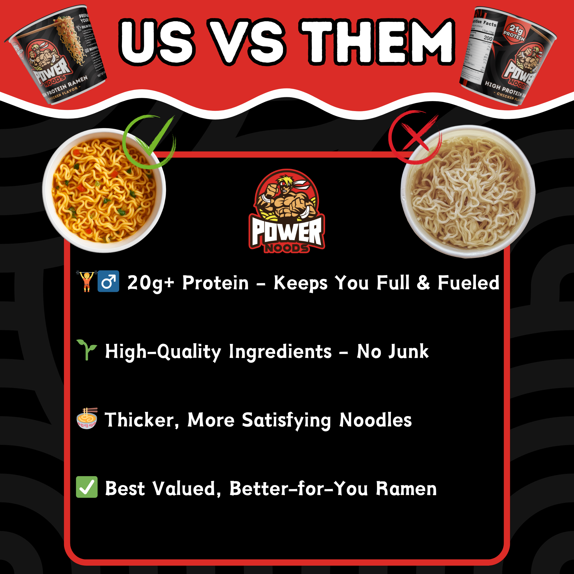 Chicken (Pack of 12)