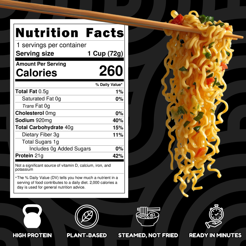 Chicken (Pack of 12)